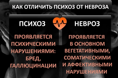 Лечение психоза в Лесном